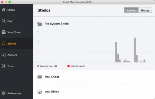 best antivirus protection for mac computers