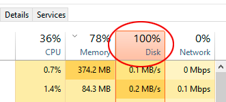 100 percent disk usage reddit