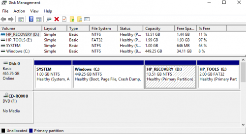 How to Fix 'Hard Drive Not Showing Up' in Windows [Solved]