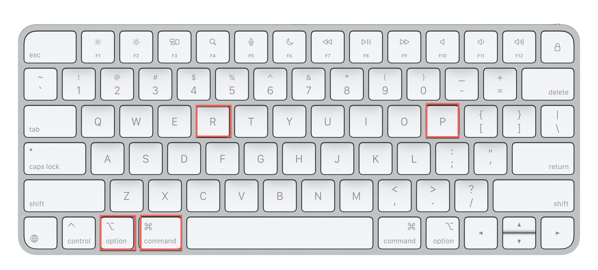 macos keyboard shortcut nvram