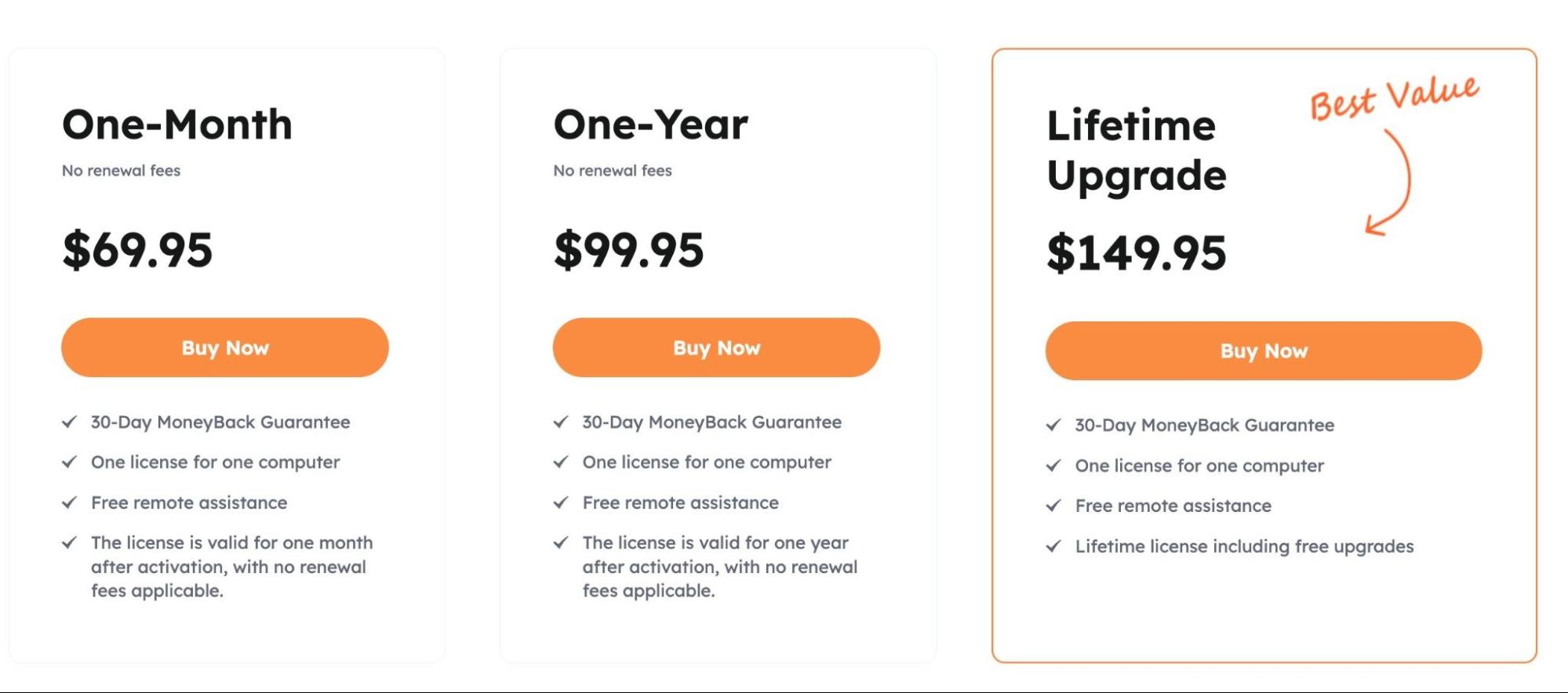 easeus data recovery pricing