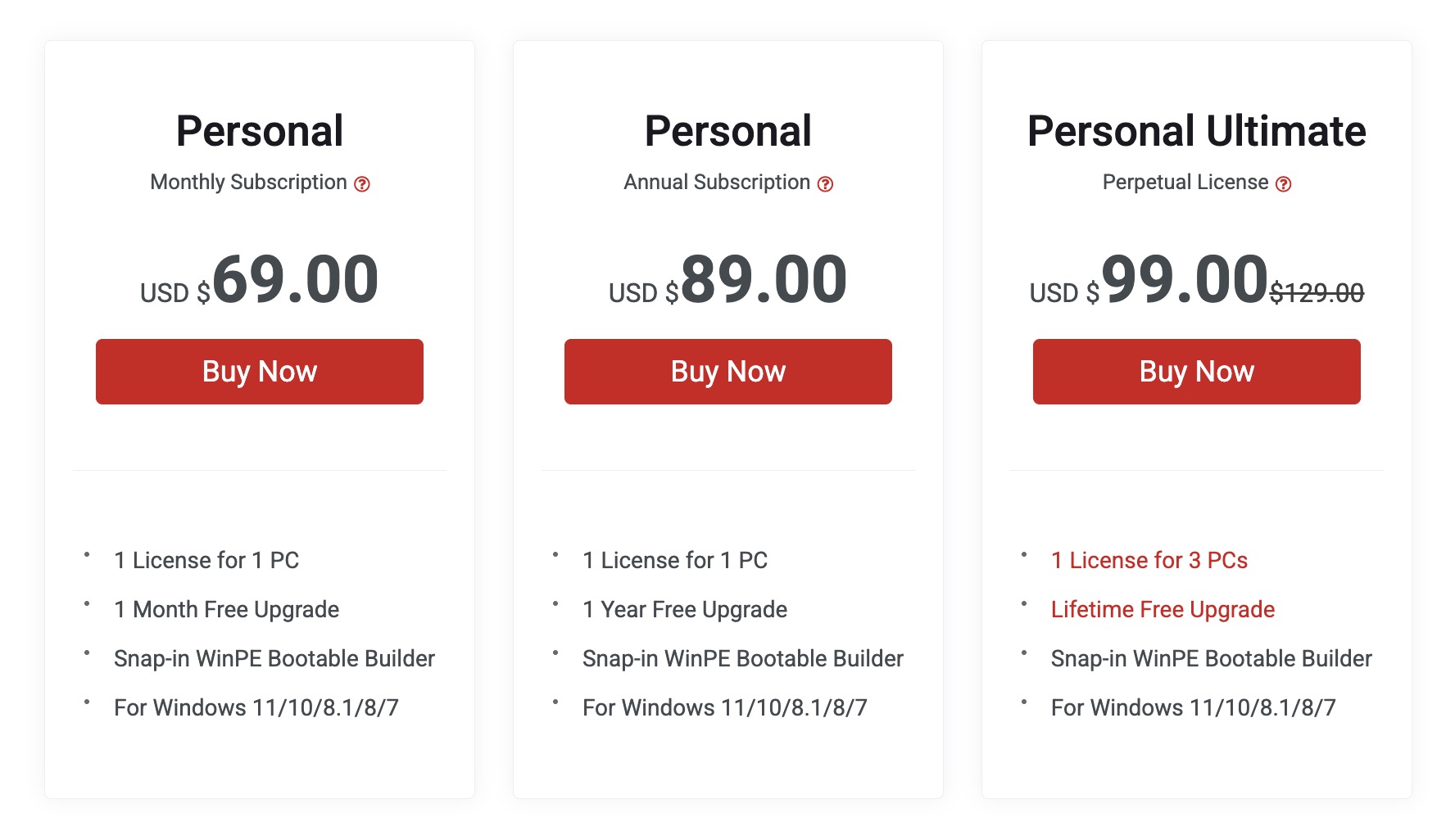 minitool pricing plan