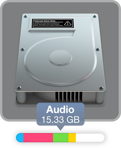 Mac Os X App Zur Analyse Von Festplattenspeicher Disk Drill